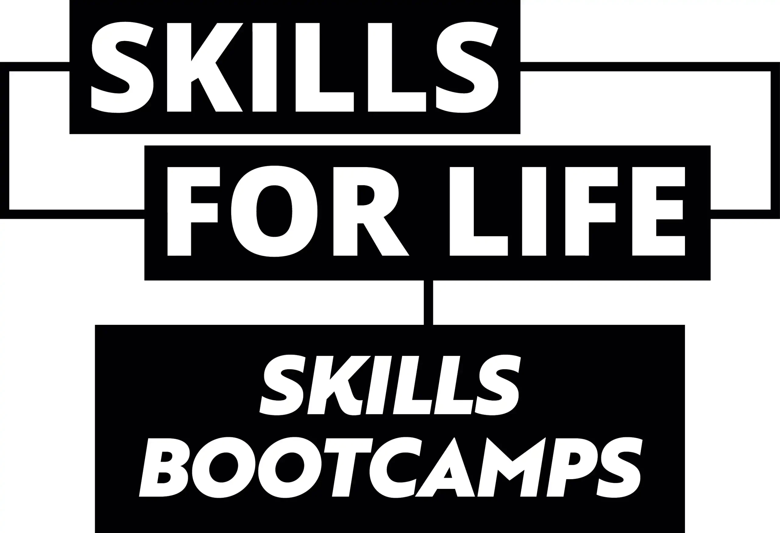 Skills for life bootcamp logo